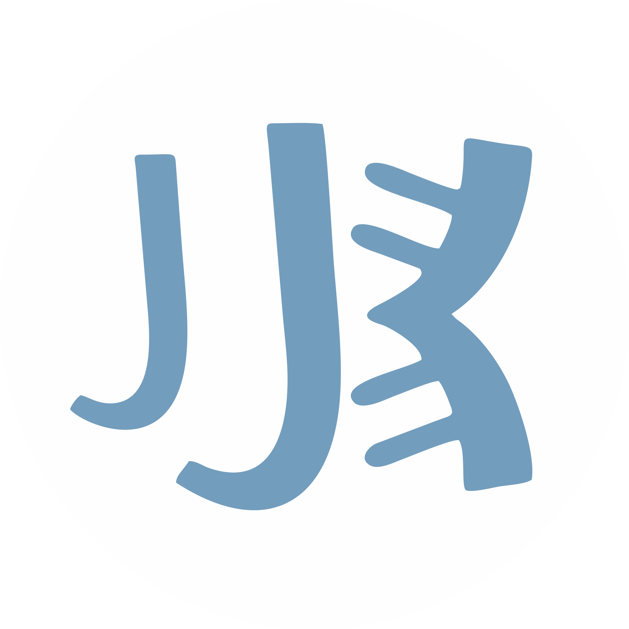JJ&K